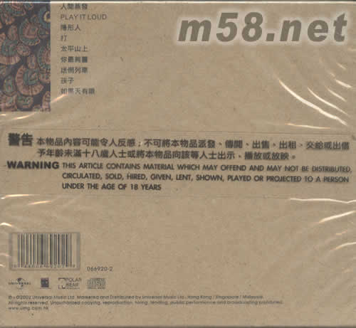 Play It Loud專輯背面圖片